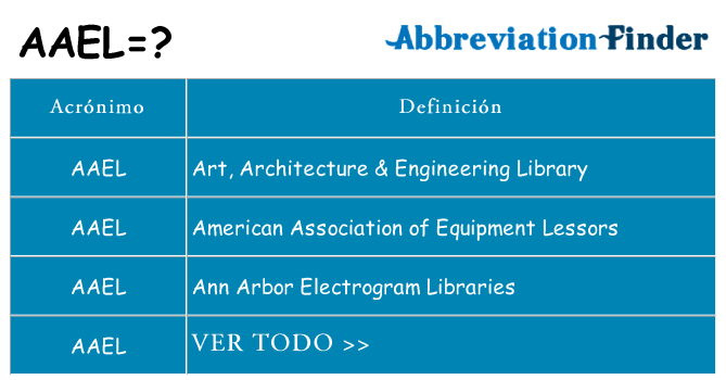 ¿Qué quiere decir aael