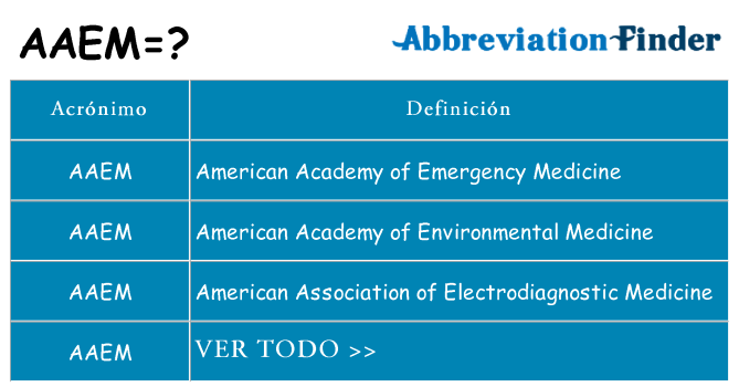 ¿Qué quiere decir aaem