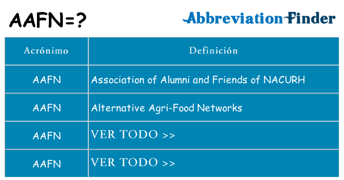 ¿Qué quiere decir aafn