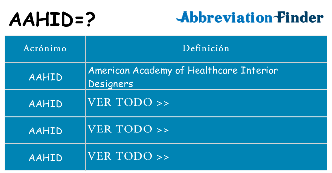 ¿Qué quiere decir aahid