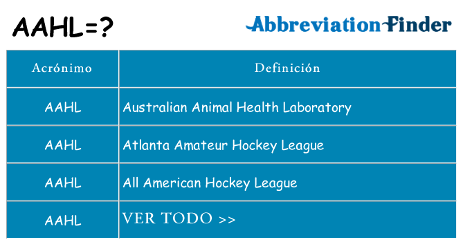 ¿Qué quiere decir aahl