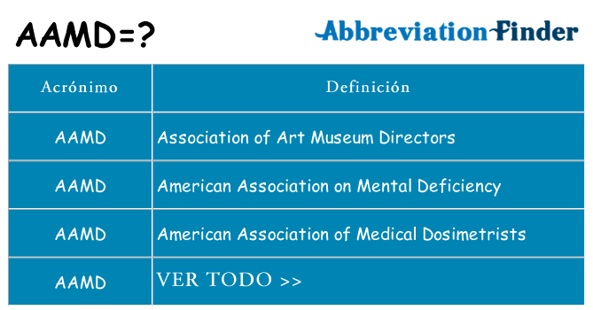 ¿Qué quiere decir aamd