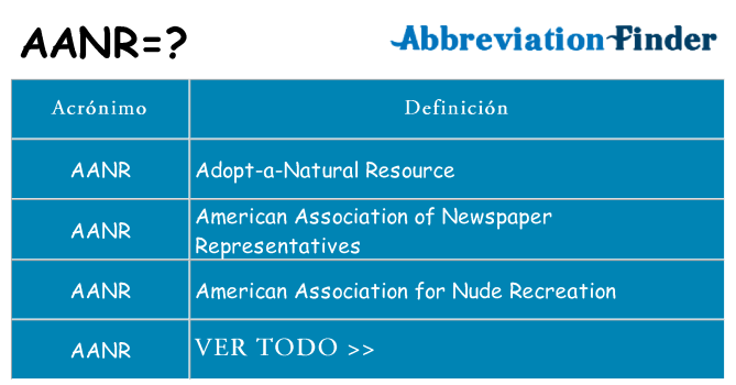 ¿Qué quiere decir aanr
