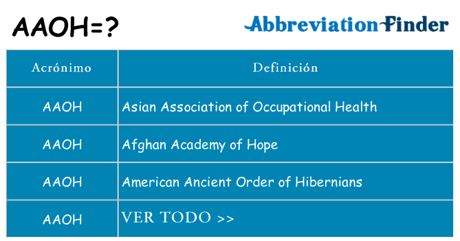 ¿Qué quiere decir aaoh