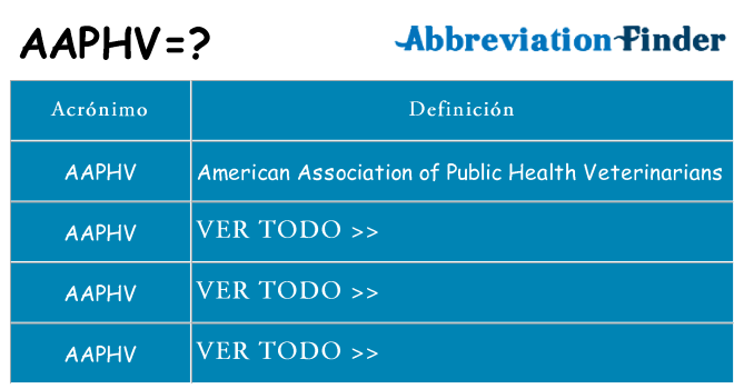 ¿Qué quiere decir aaphv