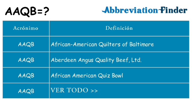 ¿Qué quiere decir aaqb