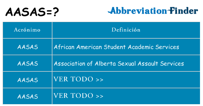 ¿Qué quiere decir aasas