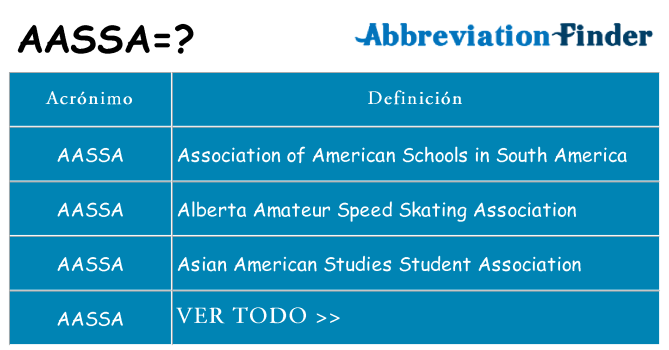 ¿Qué quiere decir aassa
