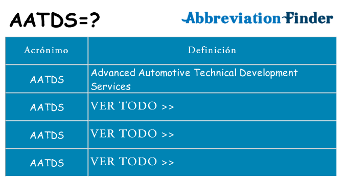 ¿Qué quiere decir aatds