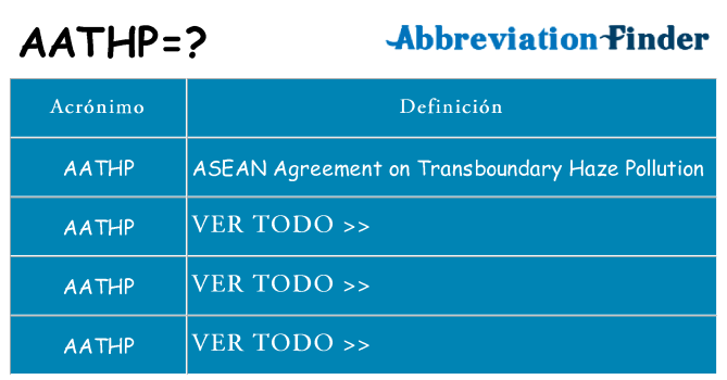¿Qué quiere decir aathp