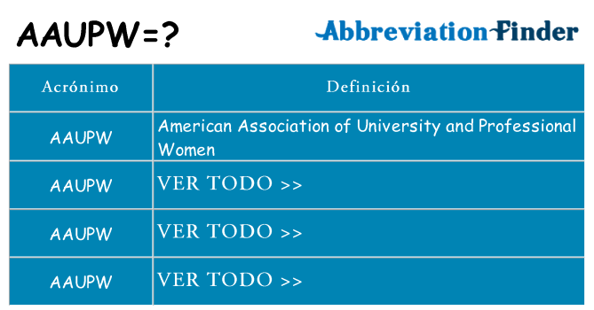 ¿Qué quiere decir aaupw