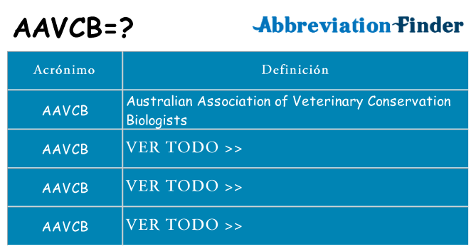 ¿Qué quiere decir aavcb