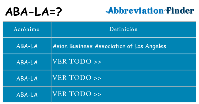 ¿Qué quiere decir aba-la