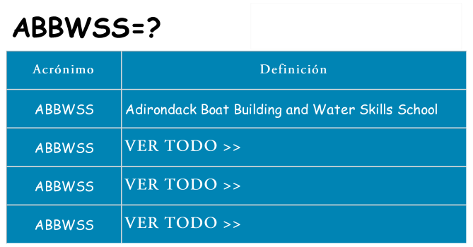 ¿Qué quiere decir abbwss