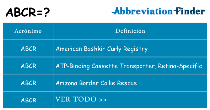 ¿Qué quiere decir abcr