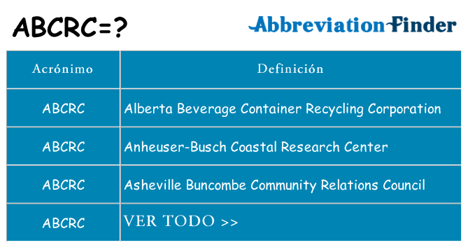 ¿Qué quiere decir abcrc
