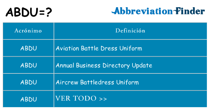¿Qué quiere decir abdu