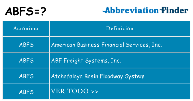 ¿Qué quiere decir abfs