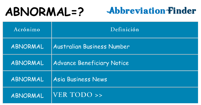 ¿Qué quiere decir abnormal