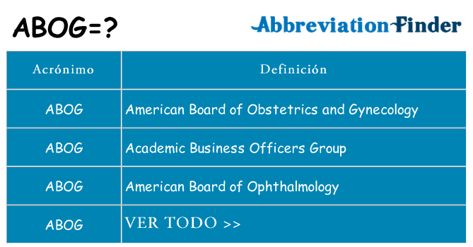 ¿Qué quiere decir abog