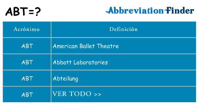 ¿Qué quiere decir abt