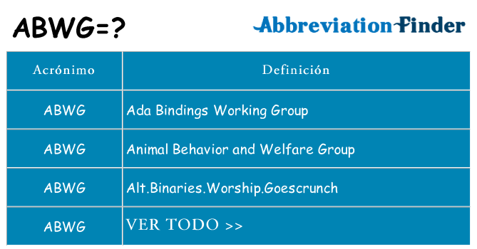 ¿Qué quiere decir abwg