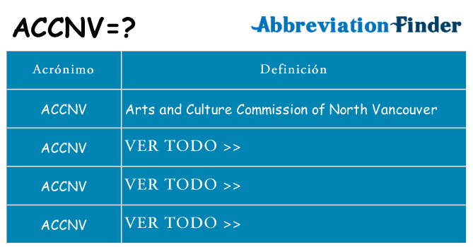 ¿Qué quiere decir accnv
