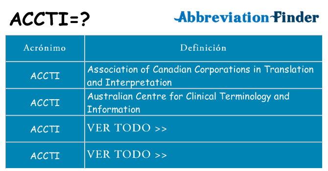 ¿Qué quiere decir accti