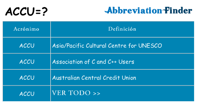 ¿Qué quiere decir accu