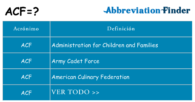 ¿Qué quiere decir acf