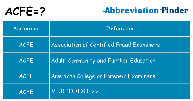 ¿Qué quiere decir acfe