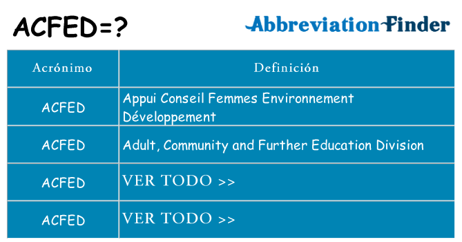 ¿Qué quiere decir acfed