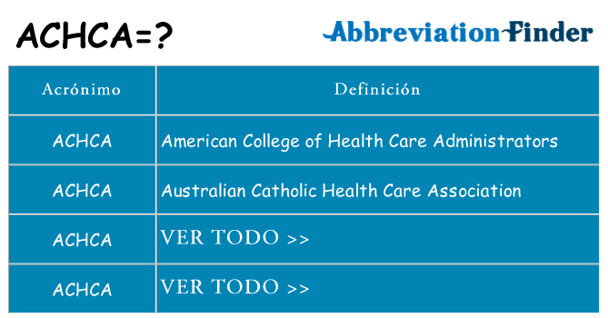 ¿Qué quiere decir achca