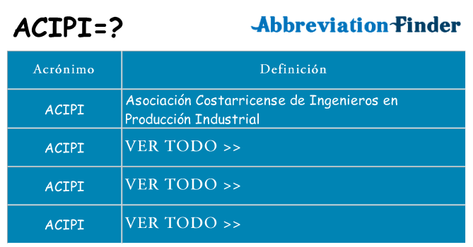 ¿Qué quiere decir acipi