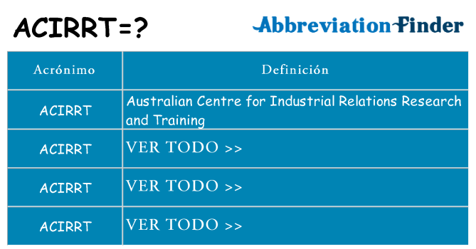 ¿Qué quiere decir acirrt