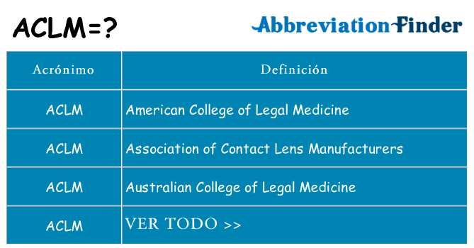 ¿Qué quiere decir aclm