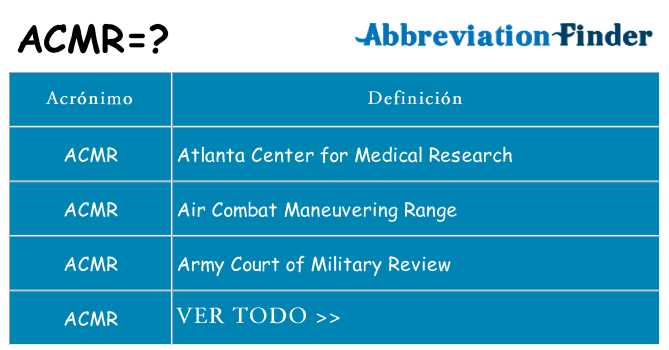 ¿Qué quiere decir acmr