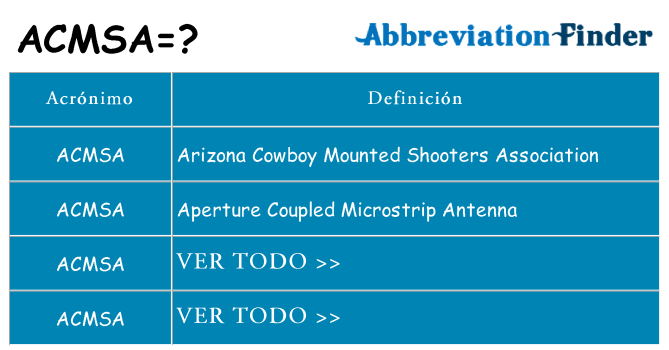 ¿Qué quiere decir acmsa