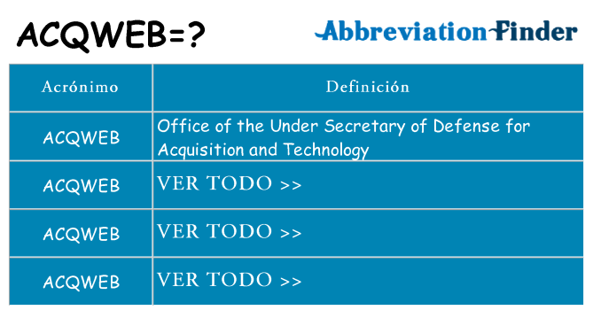 ¿Qué quiere decir acqweb