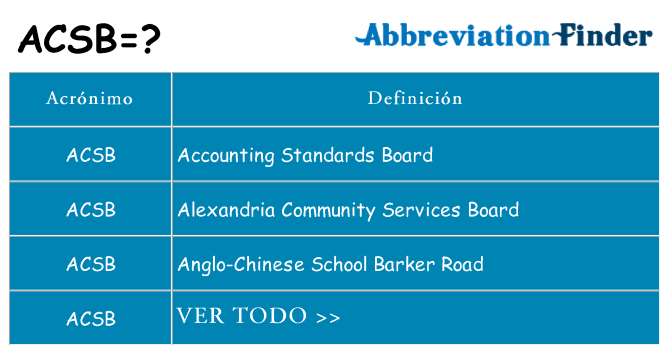 ¿Qué quiere decir acsb