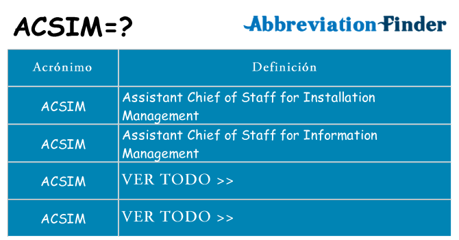 ¿Qué quiere decir acsim