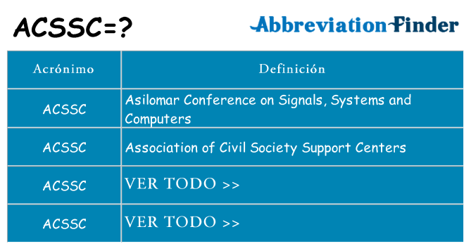 ¿Qué quiere decir acssc