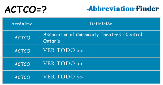 ¿Qué quiere decir actco