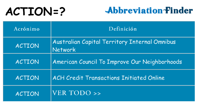 ¿Qué quiere decir action