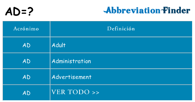 ¿Qué significa AD?