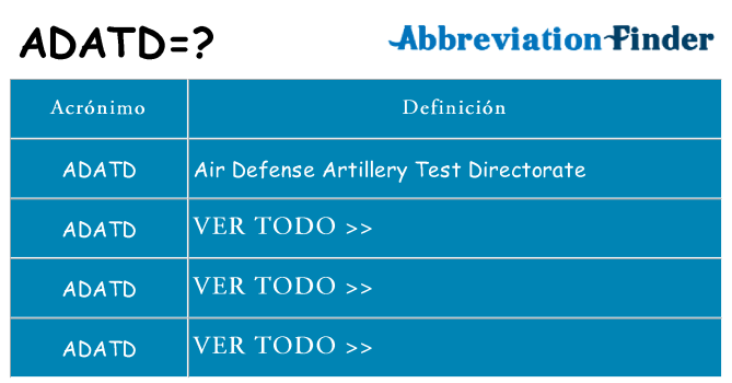 ¿Qué quiere decir adatd