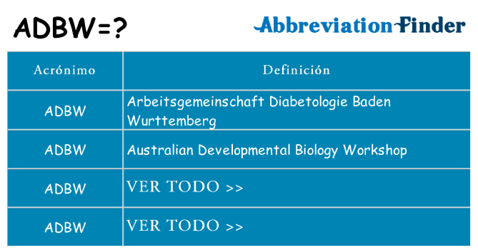 ¿Qué quiere decir adbw