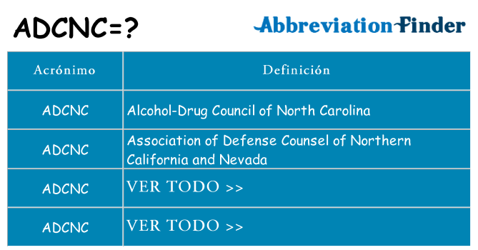 ¿Qué quiere decir adcnc