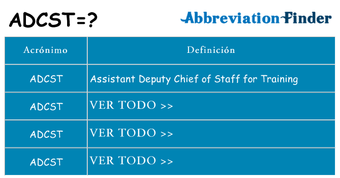 ¿Qué quiere decir adcst