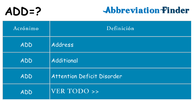 ¿Qué quiere decir add